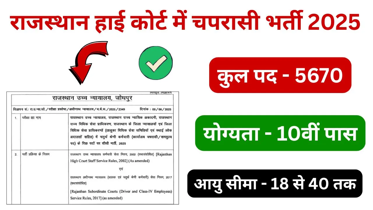 Rajasthan High Court 4th Grade Vacancy 2025